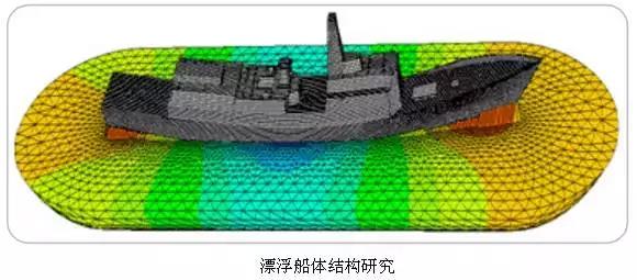 Abaqus3.jpg