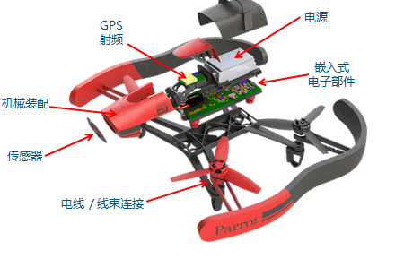https://smartmanufacturing.oss-cn-beijing.aliyuncs.com/SEOwebsite/ComprehensiveWebsite/3016.jpg