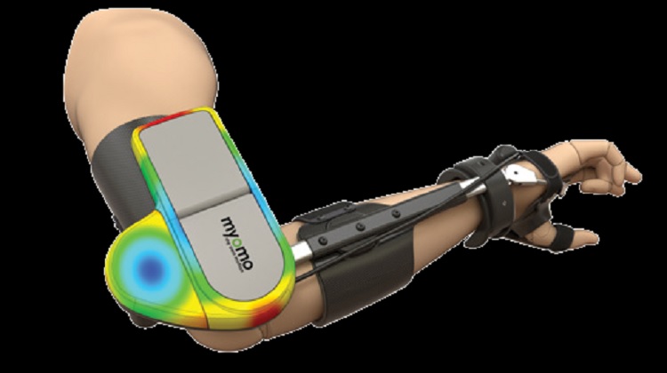SOLIDWORKS Simulation 分析